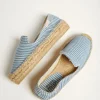 Chaussures Bleu VERAO TYLANE